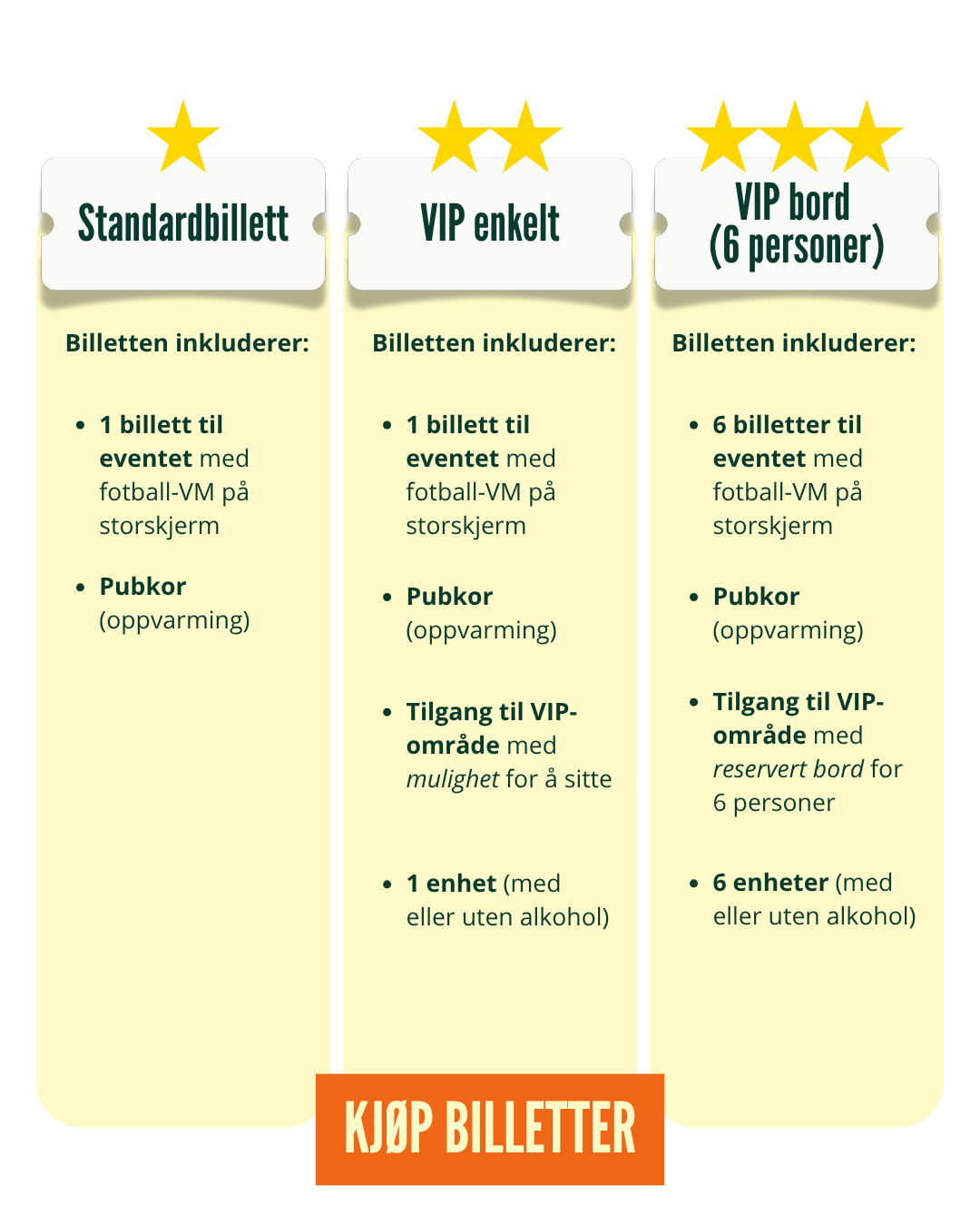 billettvalg