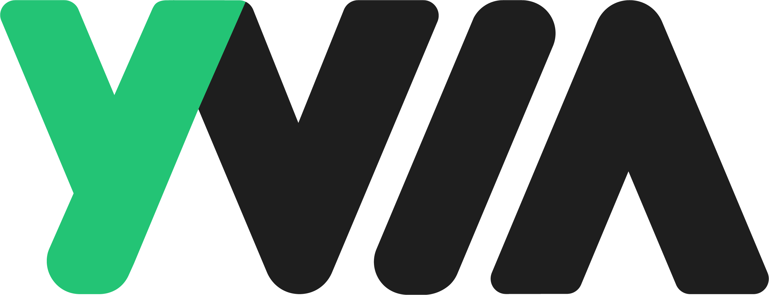 YVIA